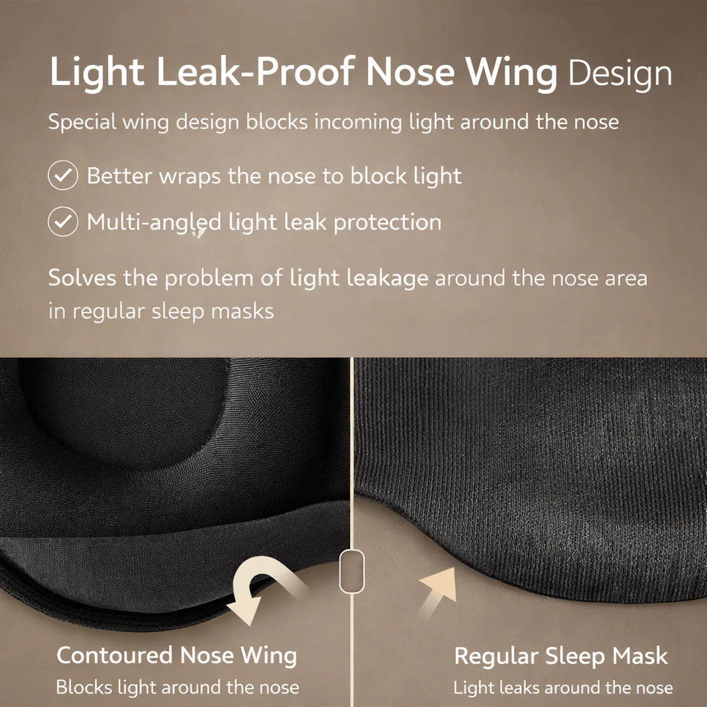 Correct Your Sleep Mask